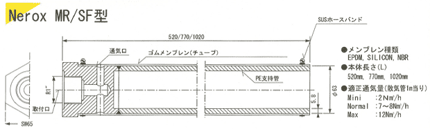 チューブ型散気管・ディフューザー パワーエース 詳細図面